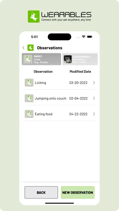 صور Wearables Clinical Trials