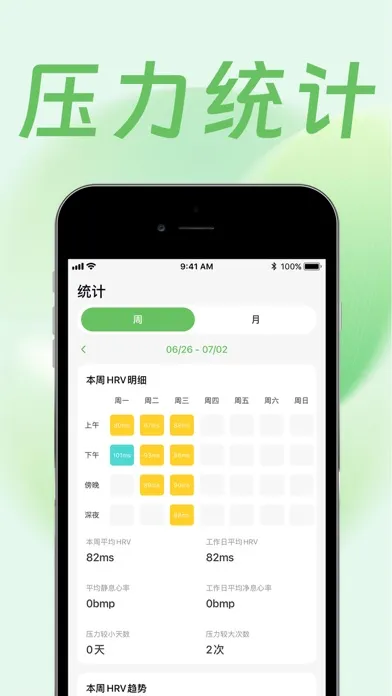 压力自测-hrv压力水平应用截图