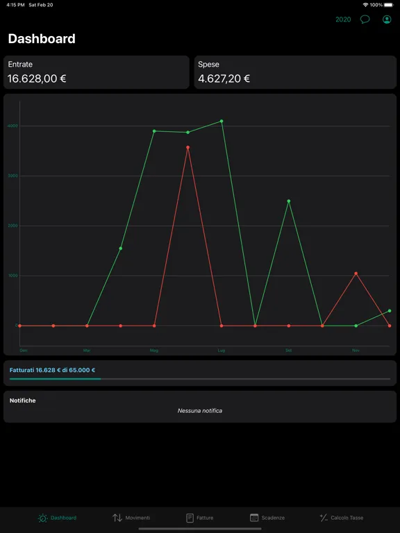 Capturas de pantalla de TaxMan - Regime Forfettario iPad 
