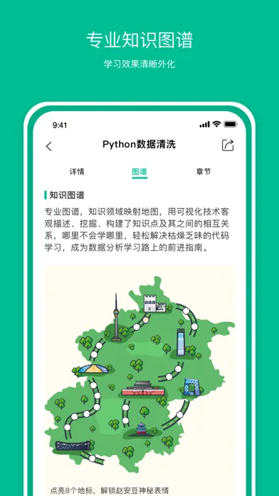 好学AI Screenshots