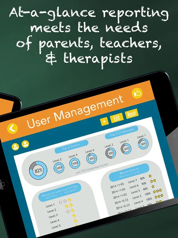 Tangkapan skrin Math Fact Fluency iPad