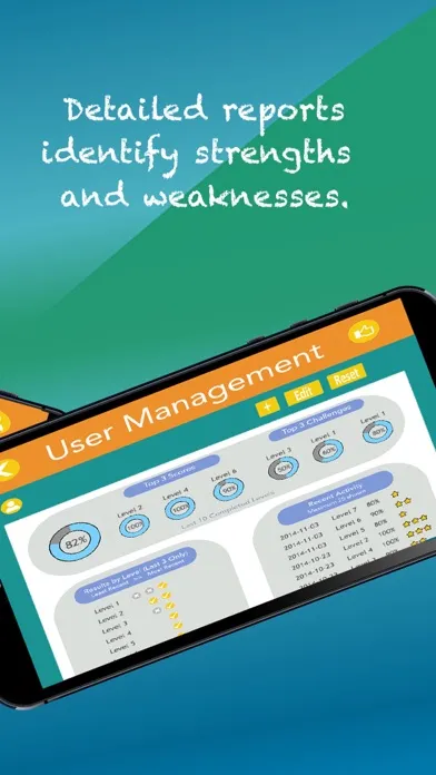Verb Expert!  Skill Building Practice for Past, Present, Future & Present Progressive Tense应用截图