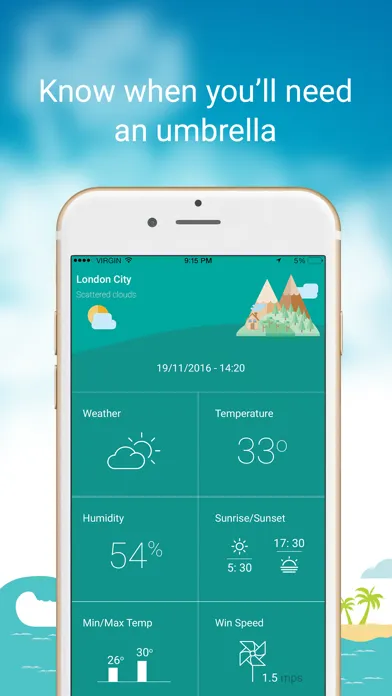 Ảnh chụp màn hình của Current Local Weather