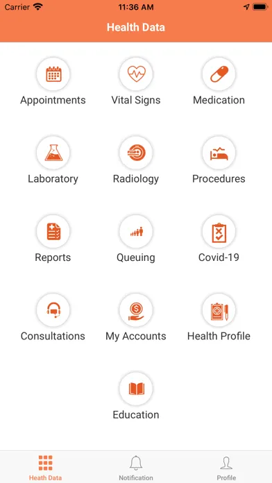 Medica TeleCare Screenshots