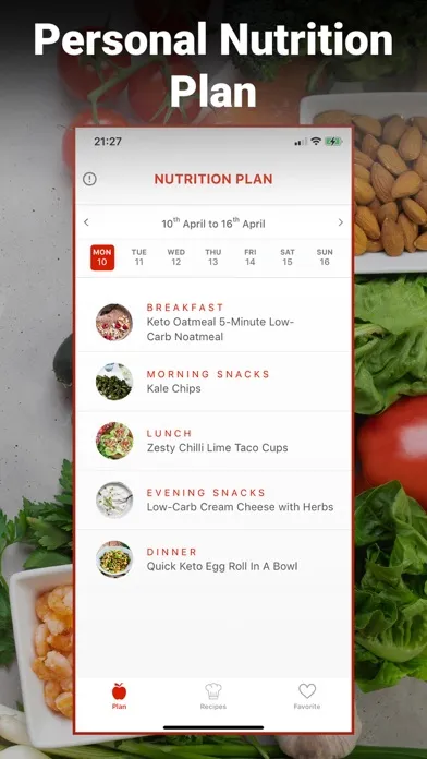 Keto Diet Plan for 30 Days স্ক্রিনশট