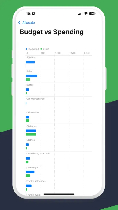 Allocate: Budget Tracker Screenshots
