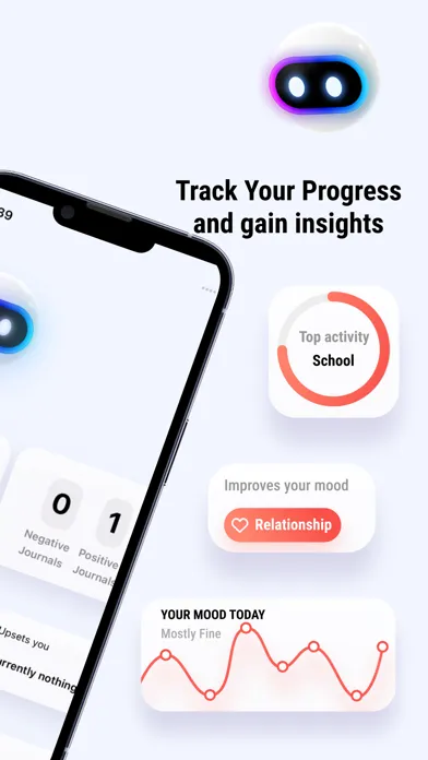 Capturas de pantalla de Moodie | Mood Tracker