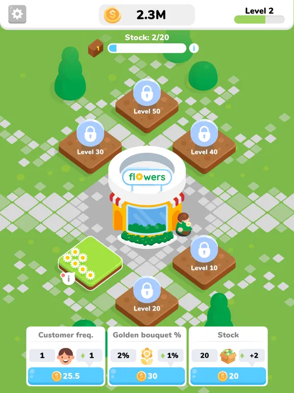 Flower Shop Idle iPad  스크린샷