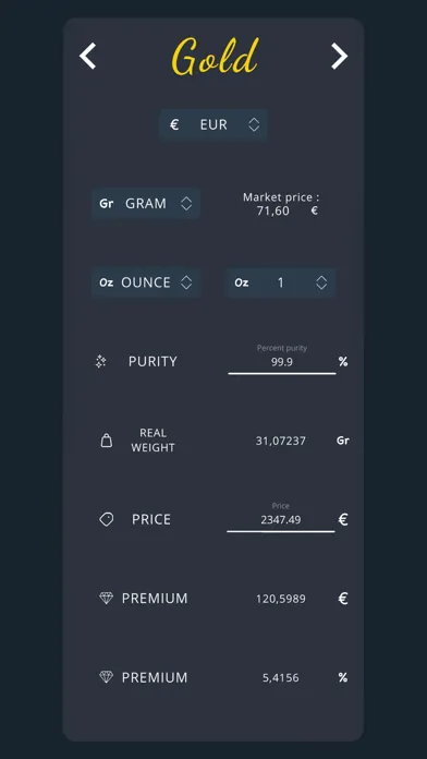 Скриншоты Gold Silver Premium Calculator