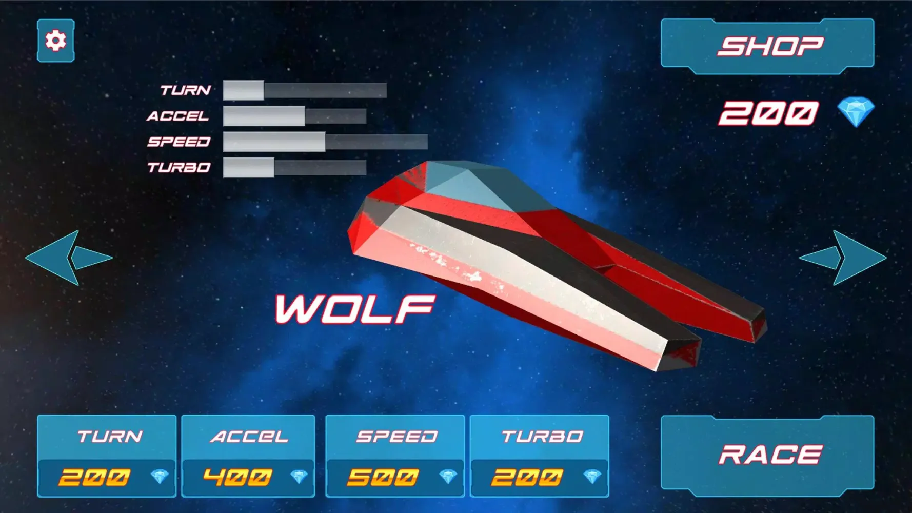 تصاویر Complete Hover Racer
