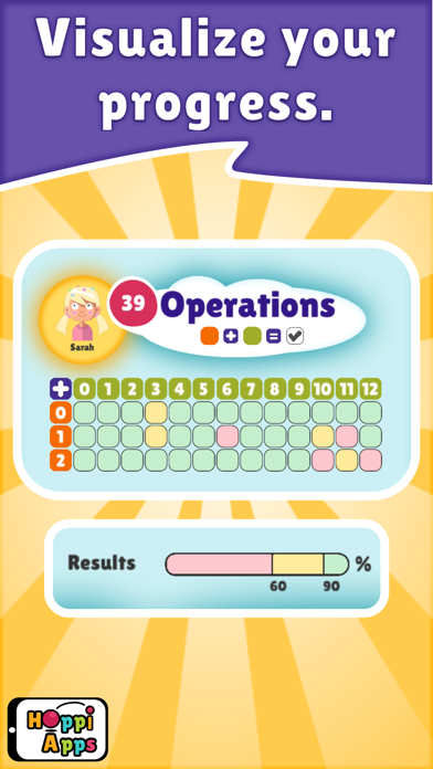 Скриншоты MatHop +/- math game operation