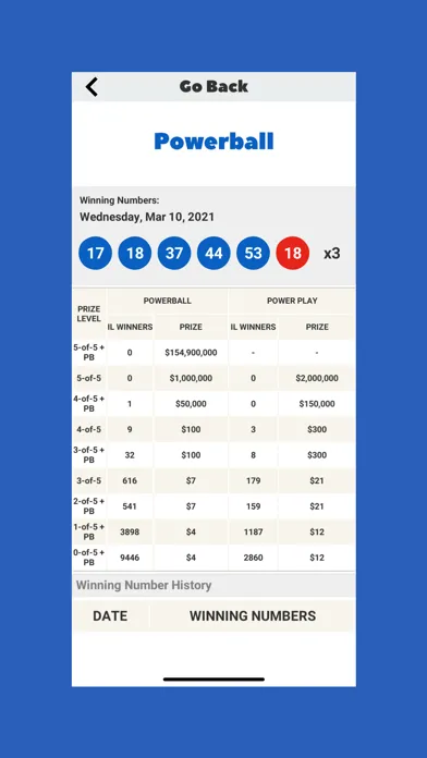 Captures d'écran de IL Lotto Results