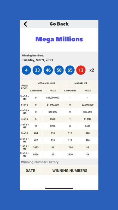 Captures d'écran de IL Lotto Results