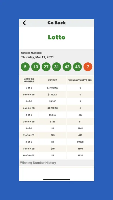 Captures d'écran de IL Lotto Results