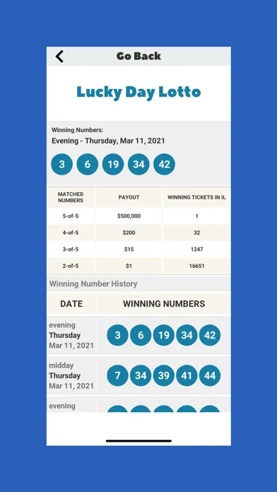 Captures d'écran de IL Lotto Results