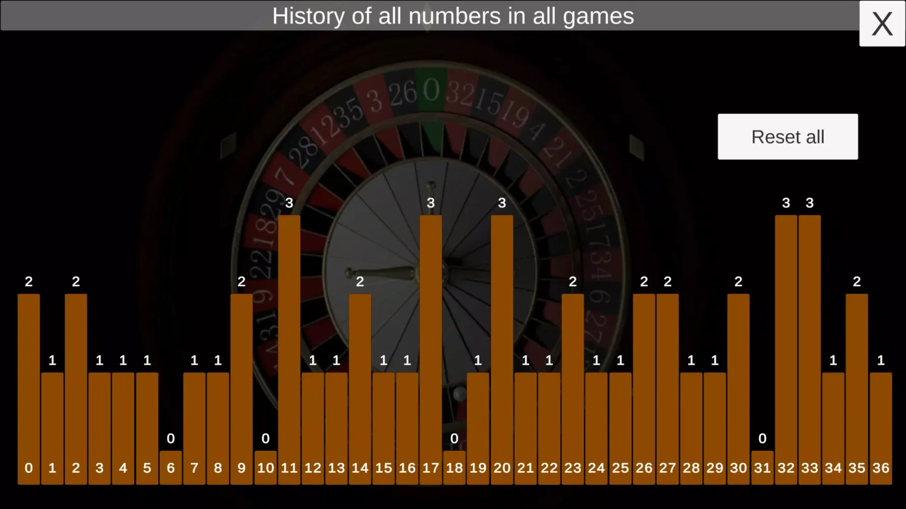 Zrzuty ekranu Roulette Helper Pro