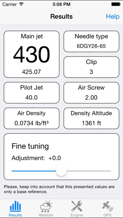 Скриншоты Jetting for Honda CR 2T