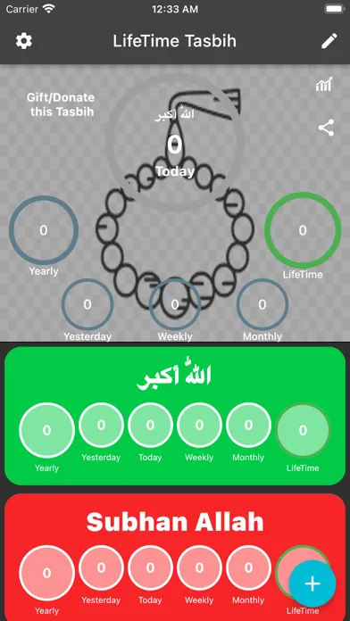 Tangkapan layar Lifetime Tasbih