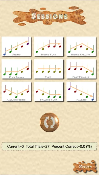 Melodic Contour Identification سکرین شاٹس