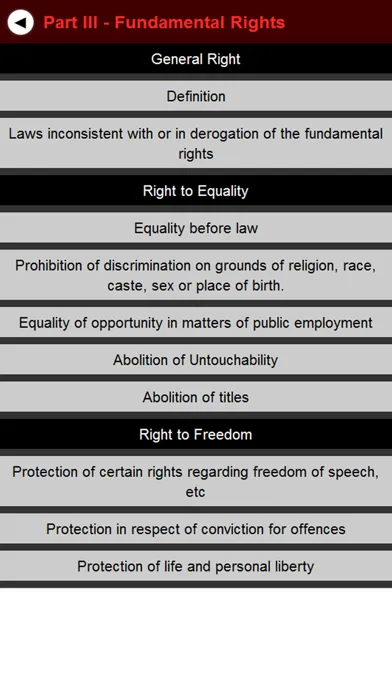 Indian Constitution (constitution of India) سکرین شاٹس
