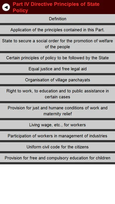Indian Constitution (constitution of India) سکرین شاٹس