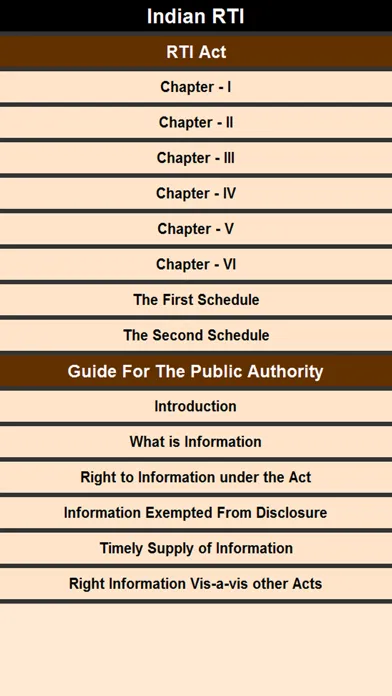 Indian RTI Screenshots