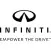 Infiniti Wizyty