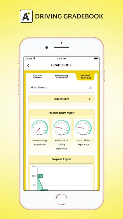 Driving GradeBook Screenshots