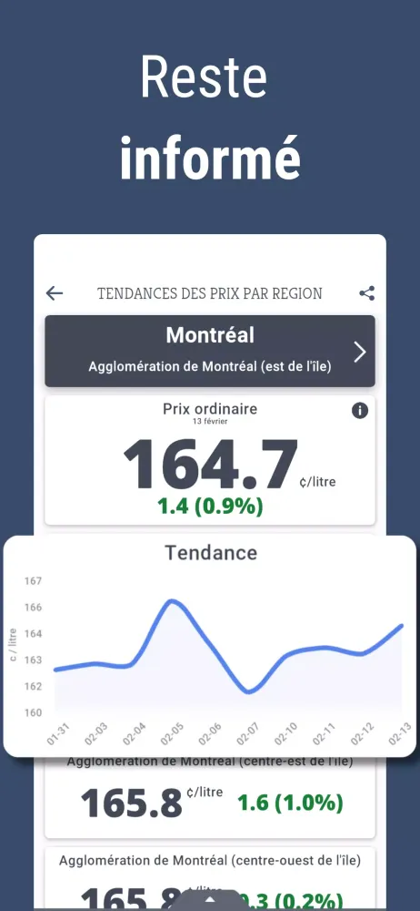 Screenshot di Prix Essence Quebec Gas Prices
