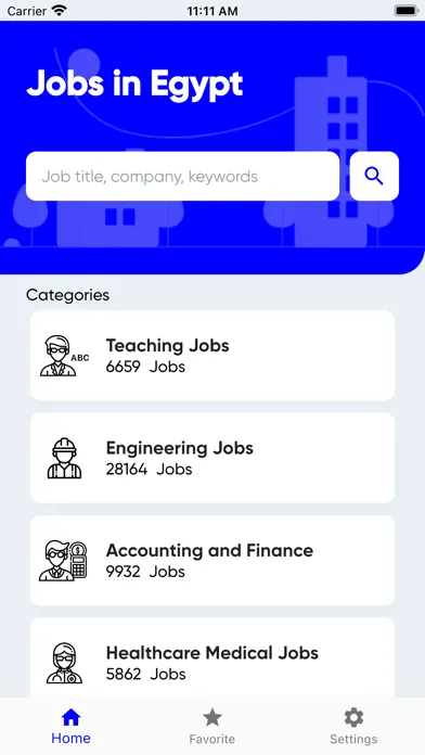 Zrzuty ekranu Tanqeeb - Egypt Jobs