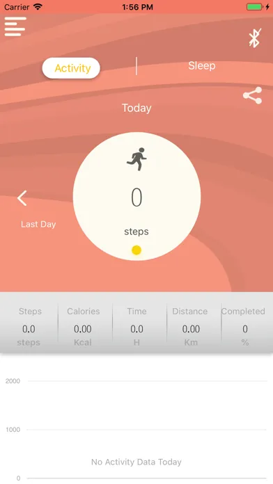 Скриншоты Nuband Health