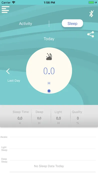 Скриншоты Nuband Health