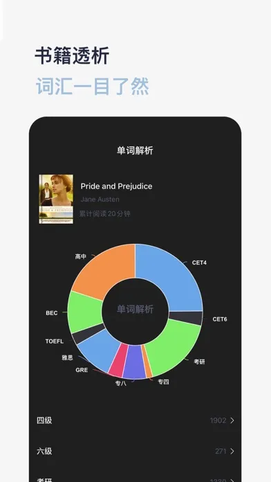 河马英文阅读器 (Hippo Reader) Screenshots
