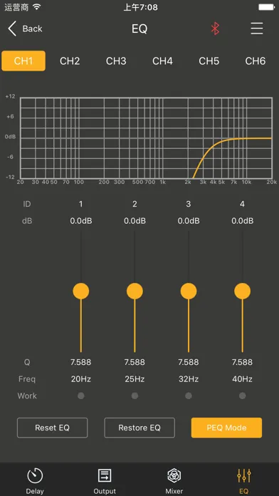 Скриншоты VOX RESEARCH PRO 12 AMP