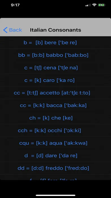 It. Diction应用截图