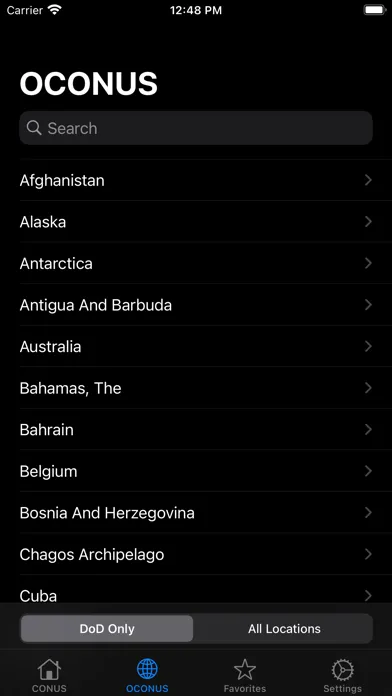 Worldwide Per Diem應用截圖