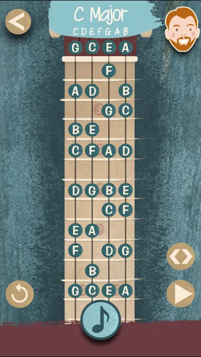 The Ukulele App應用截圖
