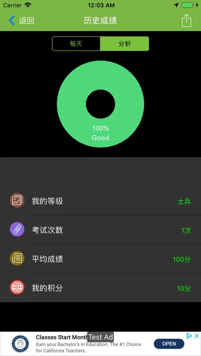 五年级奥数-小学数学培优 Screenshots