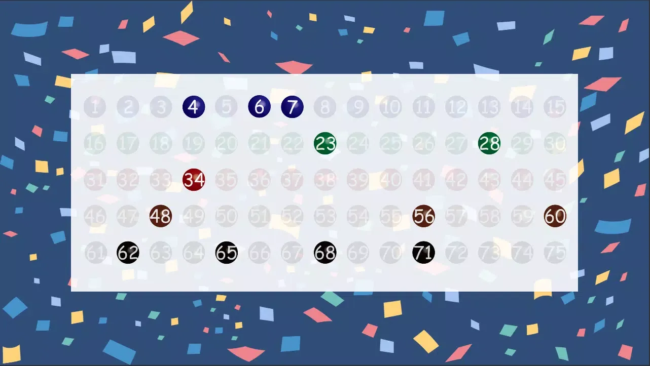 ภาพหน้าจอของ BINGO!BINGO!