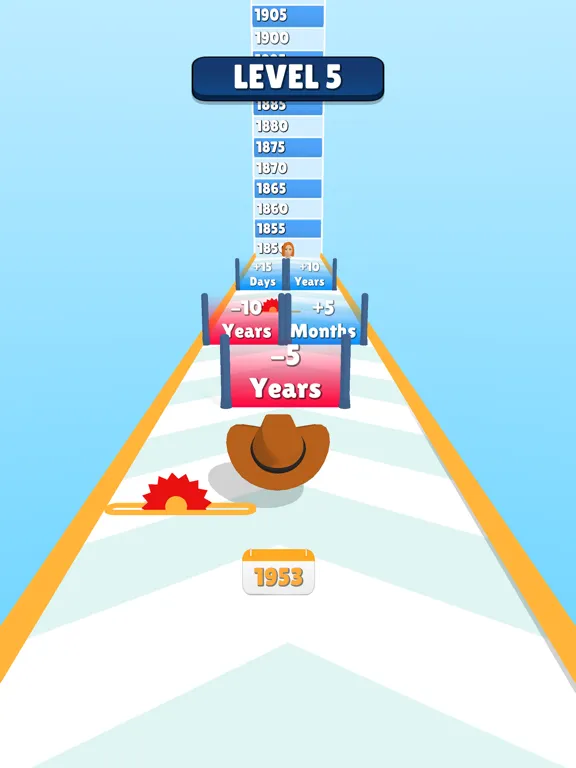 تصاویر Hat Evolution iPad 