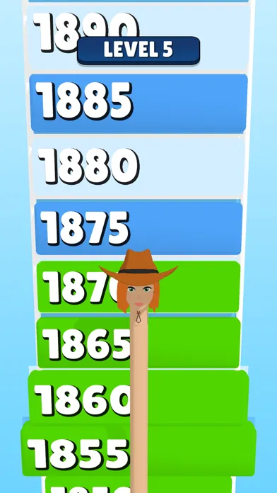 تصاویر Hat Evolution