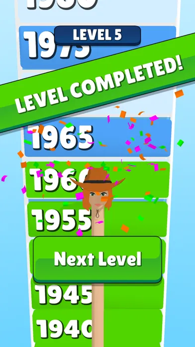 تصاویر Hat Evolution