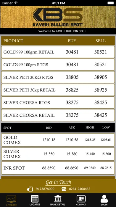 Kaveri Bullion Spot Screenshots