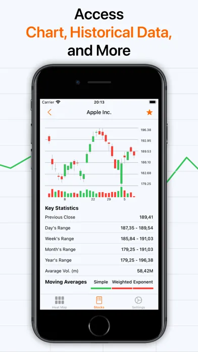 Stock Map, Heatmap by Stock+ Screenshots