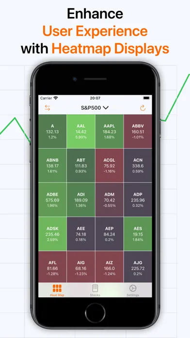 Stock Map, Heatmap by Stock+ Screenshots