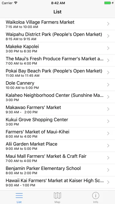 تصاویر Hawaii Farmer's Markets - Organic Food For The Fam