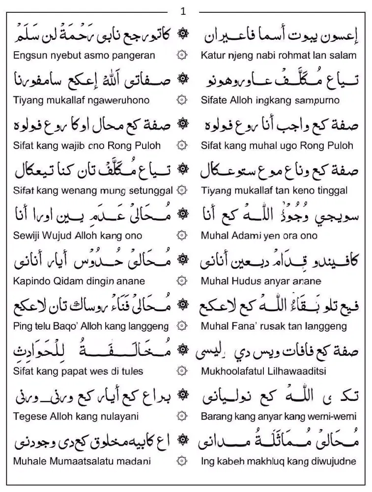 Tauhid Jawan Bahasa Jawa Screenshots