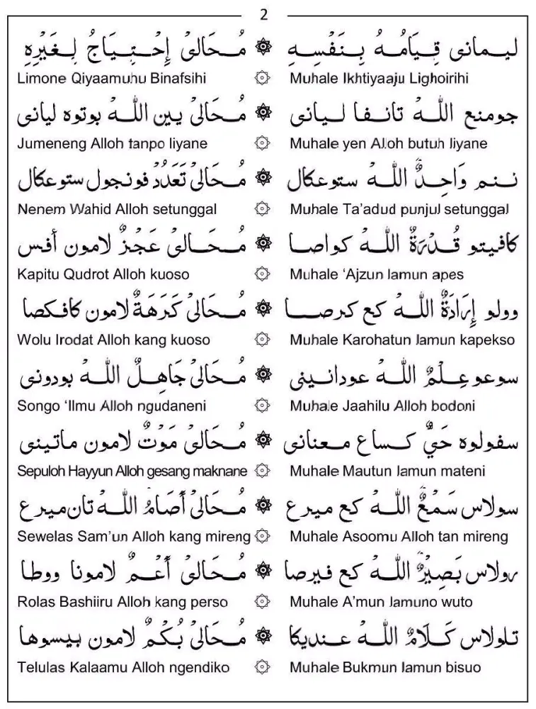 Tauhid Jawan Bahasa Jawa Screenshots