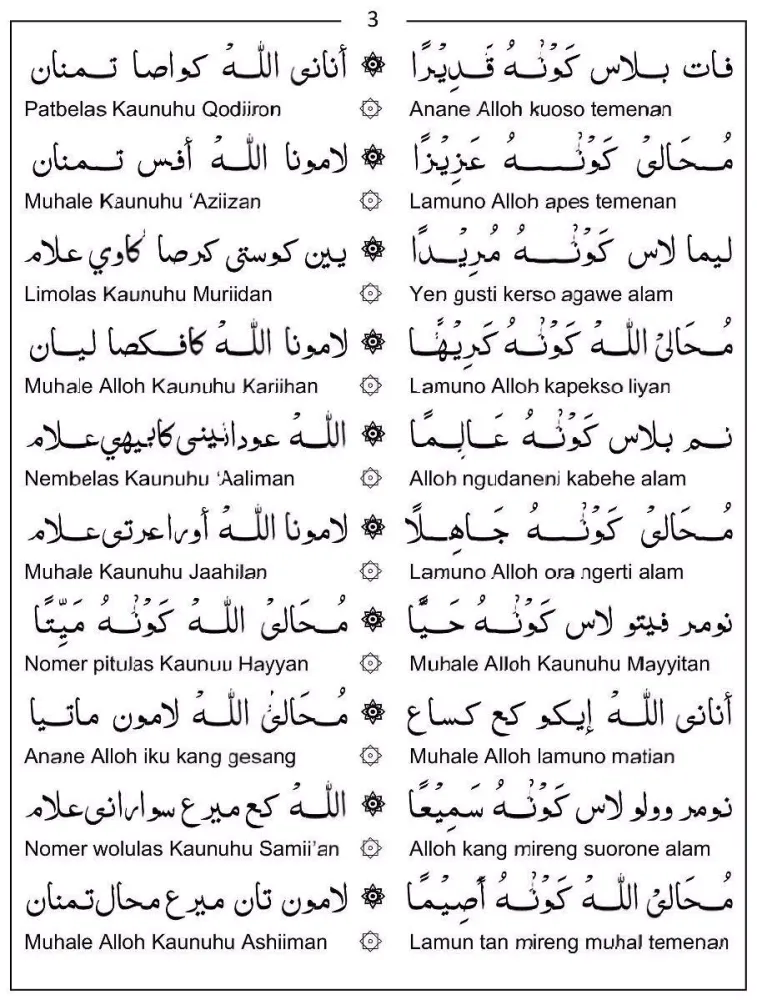 Tauhid Jawan Bahasa Jawa Screenshots
