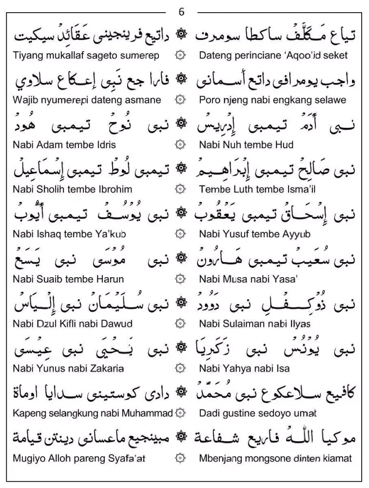 Tauhid Jawan Bahasa Jawa Screenshots
